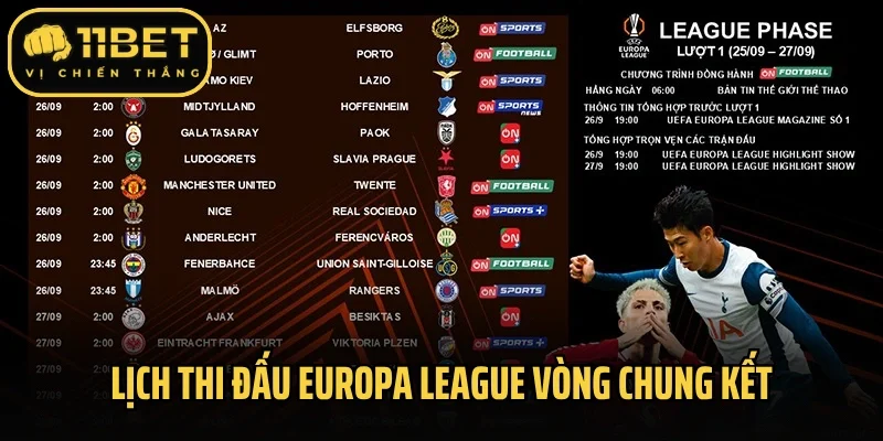 Lịch thi đấu bóng đá Europa League vòng chung kết